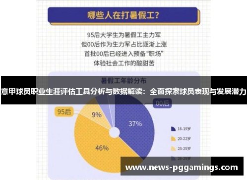 意甲球员职业生涯评估工具分析与数据解读：全面探索球员表现与发展潜力