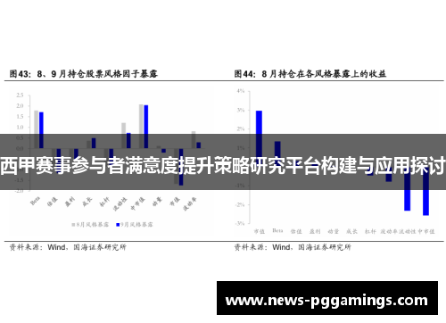 西甲赛事参与者满意度提升策略研究平台构建与应用探讨