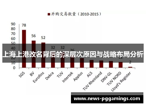 上海上港改名背后的深层次原因与战略布局分析