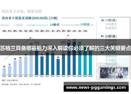苏格兰具备哪些能力深入解读你必须了解的三大关键要点