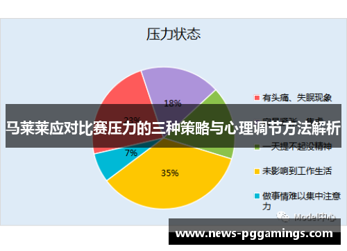 马莱莱应对比赛压力的三种策略与心理调节方法解析