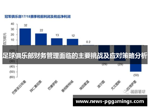 足球俱乐部财务管理面临的主要挑战及应对策略分析 足球俱乐部财务管理面临的主要挑战及应对策略分析