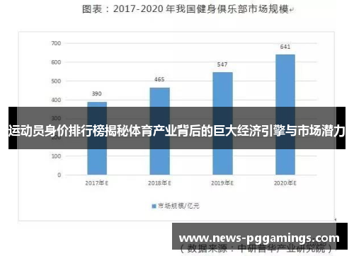 运动员身价排行榜揭秘体育产业背后的巨大经济引擎与市场潜力 运动员身价排行榜揭秘体育产业背后的巨大经济引擎与市场潜力