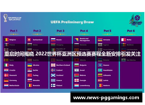 重启时间揭晓 2022世界杯亚洲区预选赛赛程全新安排引发关注 重启时间揭晓 2022世界杯亚洲区预选赛赛程全新安排引发关注