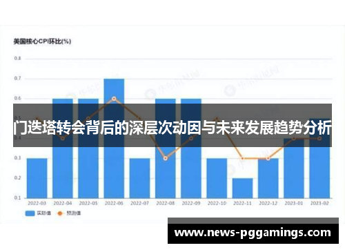 门迭塔转会背后的深层次动因与未来发展趋势分析