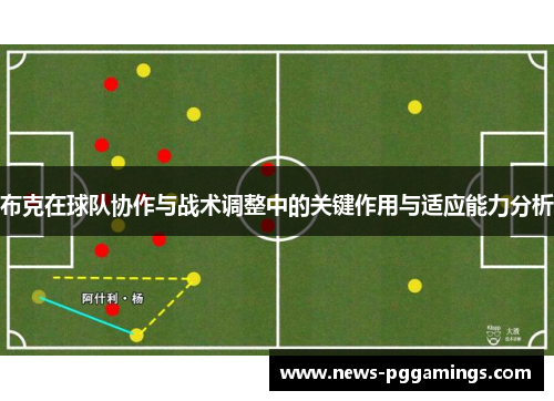 布克在球队协作与战术调整中的关键作用与适应能力分析
