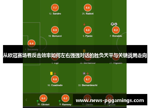 从欧冠赛场看反击效率如何左右强强对话的胜负天平与关键战局走向