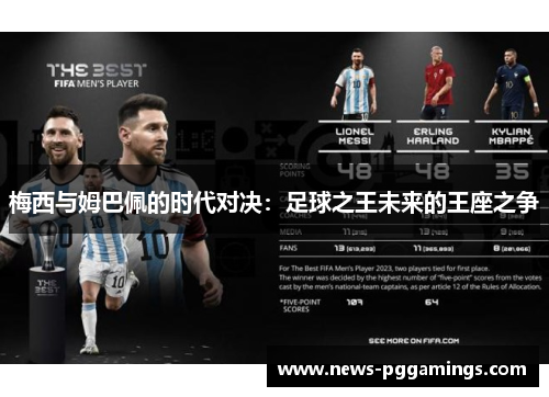梅西与姆巴佩的时代对决:足球之王未来的王座之争 梅西与姆巴佩的时代对决:足球之王未来的王座之争