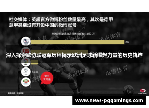 深入探索欧协联冠军历程揭示欧洲足球新崛起力量的历史轨迹
