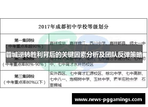 蓉城逆转胜利背后的关键因素分析及团队反弹策略 蓉城逆转胜利背后的关键因素分析及团队反弹策略
